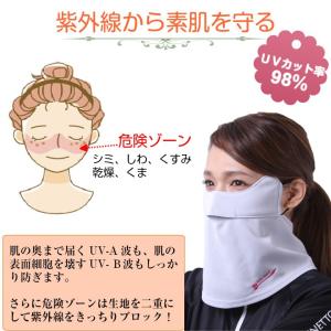 息苦しくないフェイスカバー A型 UVカット ...の詳細画像4