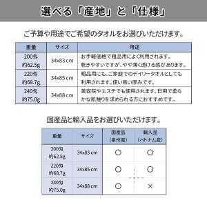 タオル フェイスタオル 白タオル のし名入れ ...の詳細画像3