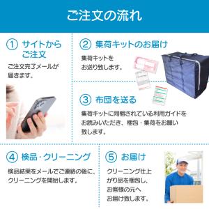 羽毛限定 布団クリーニング 1枚 レビュー特典...の詳細画像1