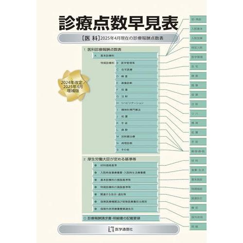 診療点数早見表 2025年4月増補版: 2025年4月現在の診療報酬点数表 (2025年4月増補版)