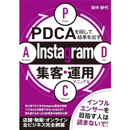 PDCAを回して結果を出す！　Instagram集客・運用マニュアル