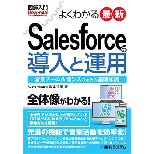 sales cloud