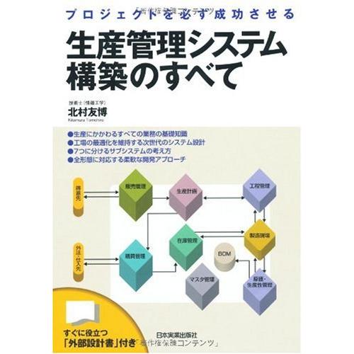 生産管理システム構築のすべて