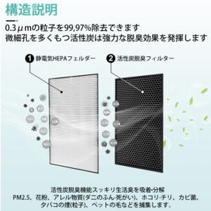 シャープ FZ-D50HF FZ-D50DF ...の詳細画像3