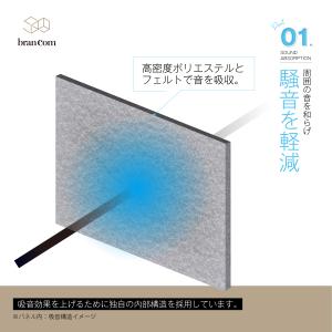 branCom 8連吸音パーテーション幅360...の詳細画像2