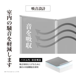 高級 デラックス Comai 2連 吸音パーテ...の詳細画像3