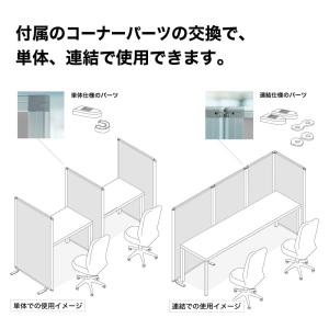 高級 デラックス パーテーション 4連 キャス...の詳細画像5