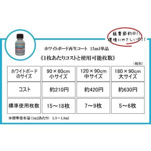 ホワイトボード再生コート コーティングキット1...の詳細画像3