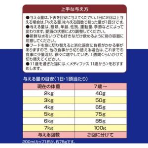 キャットフード メディファス 7歳から フィッ...の詳細画像3