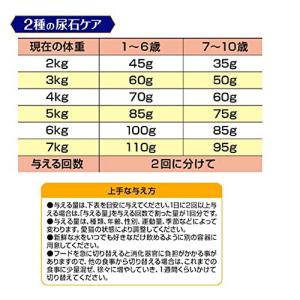 メディファス アドバンス 2種の尿石ケア 1歳...の詳細画像4