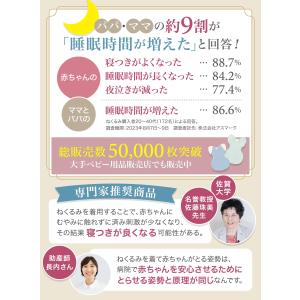スワドル ねくるみ 手が出せる 足元が開く 夜...の詳細画像2