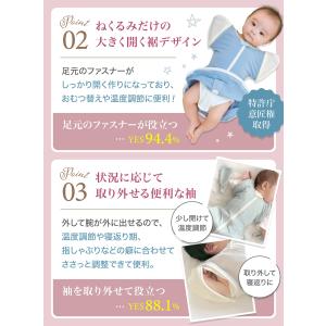 スワドル ねくるみ 手が出せる 足元が開く 夜...の詳細画像5