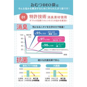 DEO袋 おむつ用ゴミ袋 日本製 おむつ処理 ...の詳細画像3