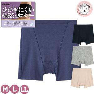 サニタリーショーツ レディース グンゼ いいここち ひびきにくい綿85% サニタリー パンツ HV0662N M/L/LL｜whitelionclub