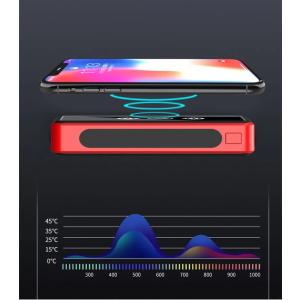 【防災備品】 モバイルバッテリー 超大容量 5...の詳細画像2