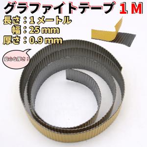 オプティマス　サイレントバーナーキャップ サイレントバーナー キャップセット/ Optimus,Radius,Primus