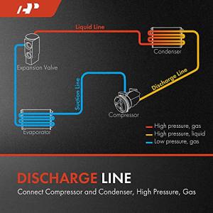 A Premium A/C Discharge...の詳細画像4