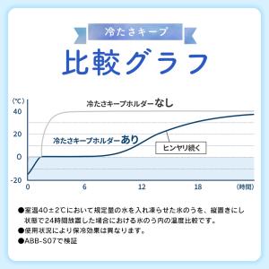 ミニ アイスパック ポケット ピーコック 魔法...の詳細画像5