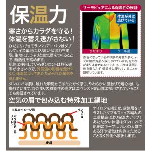 チョモランマ アーバン アンダーウェア ルーム...の詳細画像1