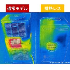 スポットクーラー ノンドレン 排熱なし ダクト...の詳細画像2