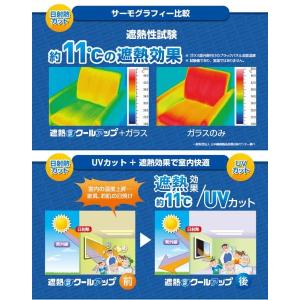 【正規販売店】 遮熱クールアップ 2枚 セキス...の詳細画像5