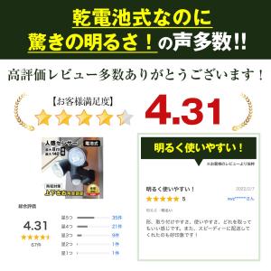 センサーライト 屋外 人感センサーライト 電池...の詳細画像1