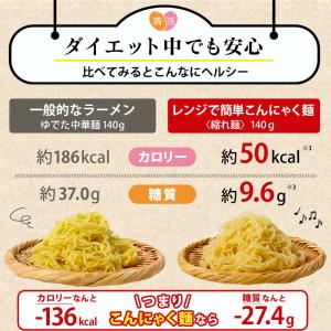 ダイエット食品 レンジ こんにゃく麺 1袋14...の詳細画像5