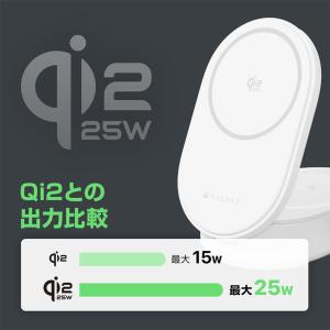 ワイヤレス 充電器 マグセーフ 25W 3台 ...の詳細画像4