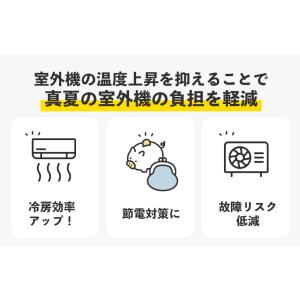 室外機 日よけ カバー シート 遮熱 マグネッ...の詳細画像2