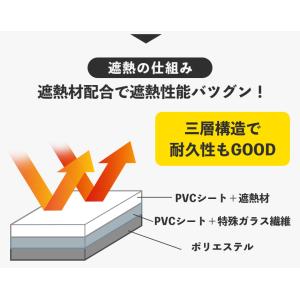 室外機 日よけ カバー シート 遮熱 マグネッ...の詳細画像3