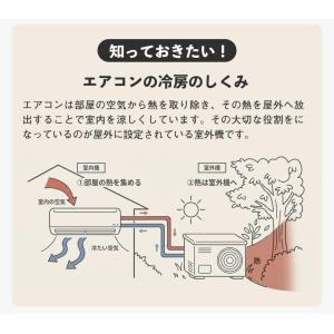 室外機 日よけ カバー シート 遮熱 マグネッ...の詳細画像4