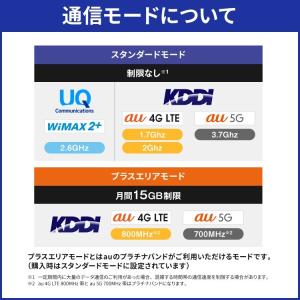 ホームルーター wifi レンタル 90日 無...の詳細画像2