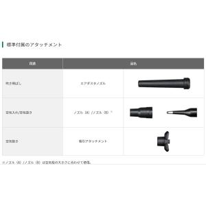 ハイコーキ 18V コードレスエアダスタ RA...の詳細画像2