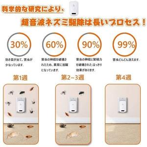 超音波 害虫駆除機器 4個セット 虫除け ゴキ...の詳細画像5