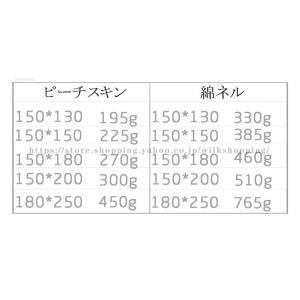 タペストリー 布 壁掛け 布ポスター 背景布 ...の詳細画像1