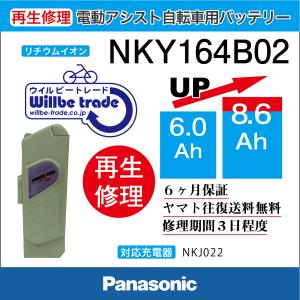 Panasonic NKY451B02B 新品 アシスト自転車用バッテリー Panasonic NKY452B02B バッテリー 【自転車用チャイルドシート