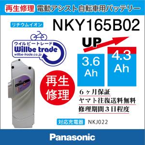 Panasonic（パナソニック） 電動自転車用バッテリー NKY215B02 (廃番