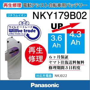 Panasonic（パナソニック） 電動自転車 バッテリー NKY379B02 （8Ah