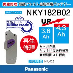 Panasonic（パナソニック） 電動自転車 バッテリー NKY528B02 （6.6Ah