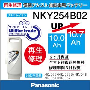 Panasonic（パナソニック） 電動自転車 バッテリー NKY325B02 （8Ah