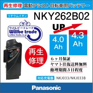 Panasonic（パナソニック） 電動自転車 バッテリー NKY487B02B （8.9Ah