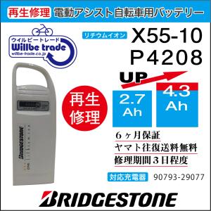 Panasonic（パナソニック） 電動自転車 バッテリー NKY378B02 電池交換