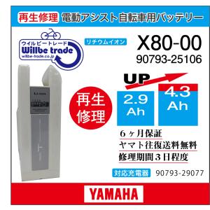 電動自転車バッテリー充電器 YAMAHAヤマハ X90-00（リチウムイオン