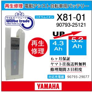YAMAHA（ヤマハ） 電動自転車 バッテリー X80-02 （2.9→5.2Ah)電池
