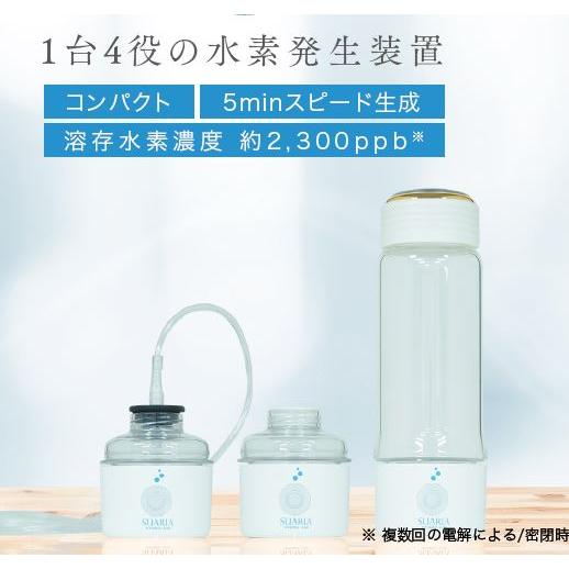 水素水生成器 SUARIA mini