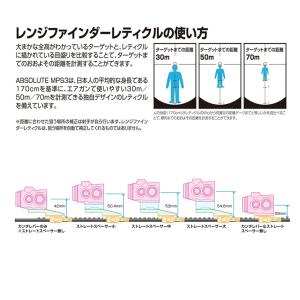 ノーベルアームズ ABSOLUTE MPS1(...の詳細画像4
