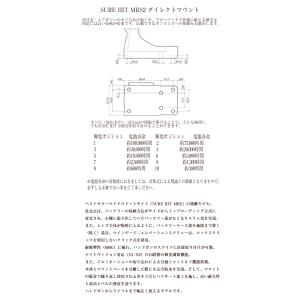 ドットサイト ノーベルアームズ NOVEL A...の詳細画像3