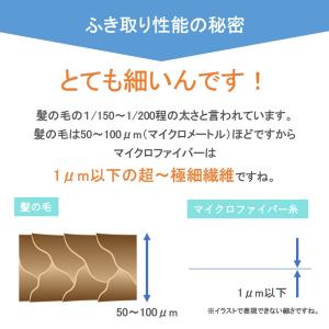 マイクロファイバー手袋 精密機器取り扱い 精密...の詳細画像2