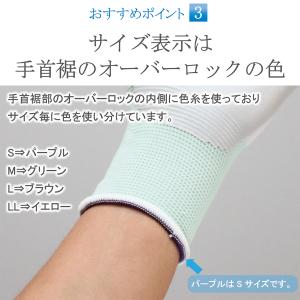 背抜手袋 作業用手袋 BEST GRIP プロ...の詳細画像3