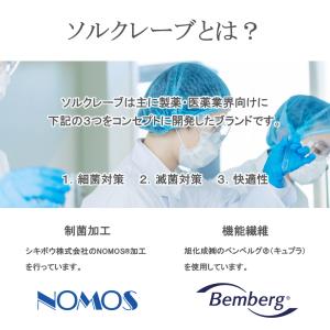 ソルクレーブ 制菌 インナー手袋 キュプライン...の詳細画像1